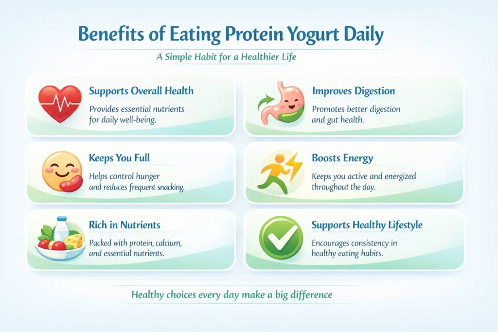 protein yogurt benefits daily health digestion energy nutrients fullness healthy lifestyle guide