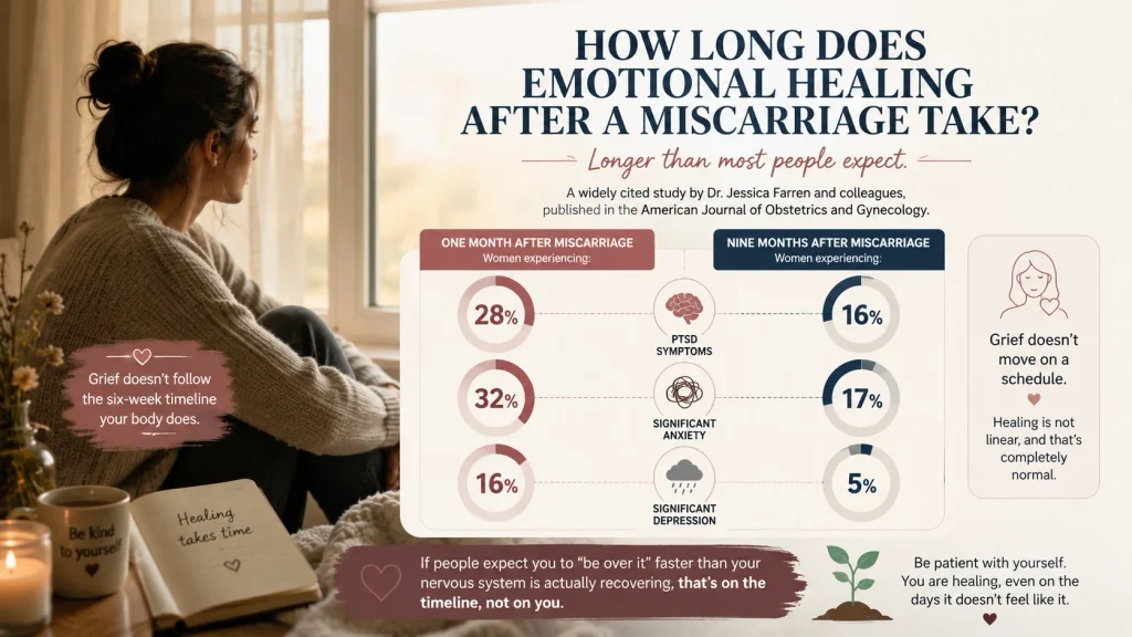 Woman gazing out a window while reflecting on how to heal emotionally from a miscarriage